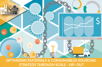Optimizing materials & consumables sourcing strategy through scale-up/-out