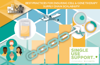 Best practices for ensuring cell and gene therapy supply chain scalability 2022