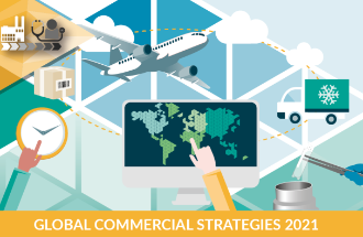 Global commercial strategies 2021