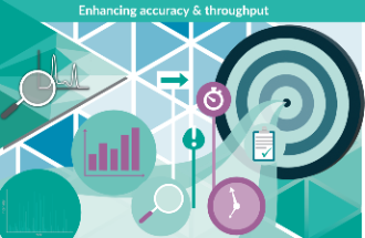 Enhancing accuracy & throughput