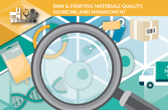Raw & starting materials quality ,sourcing and management