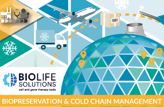 Biopreservation and cold chain management