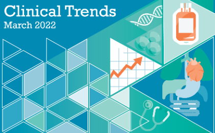 Clinical Trends March 2022
