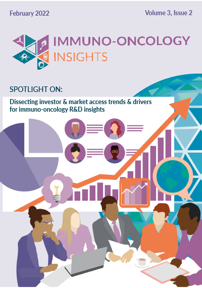 Dissecting investor and market access trends and drivers for I-O R&D insights