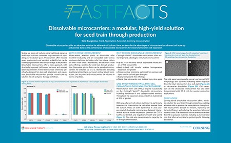 Dissolvable microcarriers: a modular, high-yield solution for seed train through production