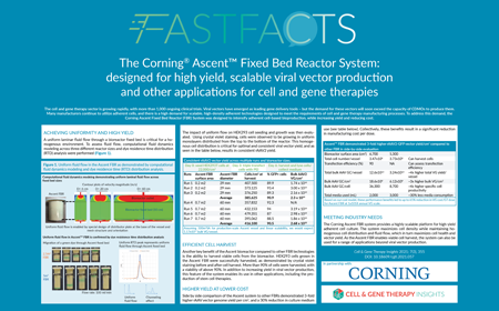 The Corning<sup>®</sup> Ascent<sup>™</sup> Fixed Bed Reactor (FBR) System: Designed for high yield, scalable viral vector production & other applications for cell & gene therapies.