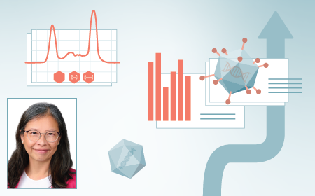 Navigating gene therapy QC: exploring the expanding AAV vector analytical toolkit