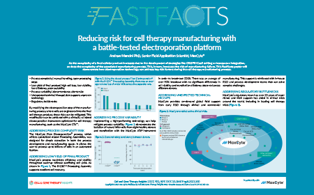 Reducing risk for cell therapy manufacturing with a battle-tested electroporation platform