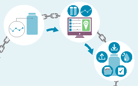 Next-generation risk mitigation in the temperature-controlled supply chain for advanced therapies with ISO 21973 compliance