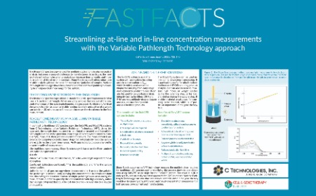 Streamlining at-line and in-line concentration measurements with the Variable Pathlength Technology approach