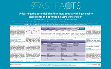  Unleashing the potential of mRNA therapeutics with high-quality  bioreagents and optimized <i>in vitro</i> transcription 