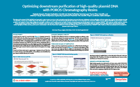 Optimizing downstream purification of high-quality plasmid DNA with POROS™ Chromatography Resins