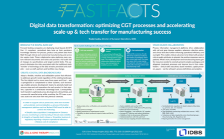 Digital data transformation: optimizing CGT processes and accelerating scale-up & tech transfer for manufacturing success