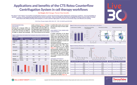 Applications and benefits of the CTS Rotea Counterflow Centrifugation System in cell therapy workflows