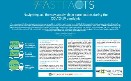 Navigating cell therapy supply chain complexities during the COVID-19 pandemic