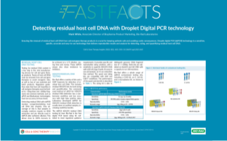Detecting residual host cell DNA with Droplet Digital PCR technology