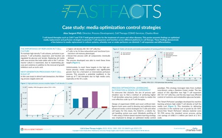 Case study: media optimization control strategies