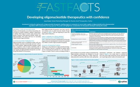 Developing oligonucleotide therapeutics with confidence