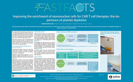 Improving the enrichment of mononuclear cells for CAR T cell therapies: the importance of platelet depletion