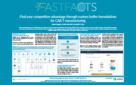 Find your competitive advantage through custom buffer formulations for CAR-T manufacturing