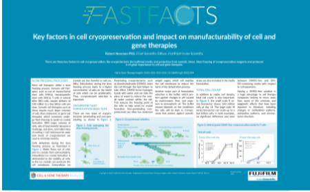 Key factors in cell cryopreservation and impact on manufacturability of cell and gene therapies