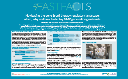 Navigating the gene & cell therapy regulatory landscape: when, why and how to deploy GMP gene editing materials