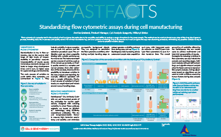 Standardizing flow cytometric assays during cell manufacturing