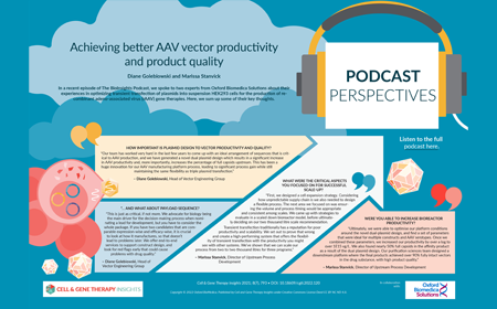 Achieving better AAV vector productivity and product quality
