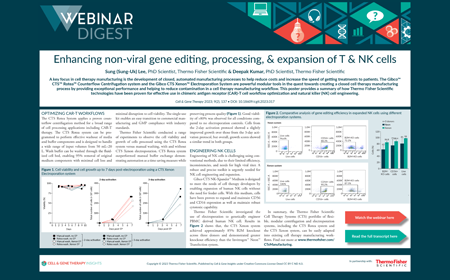 Enhancing non-viral gene editing, processing, & expansion of T & NK cells