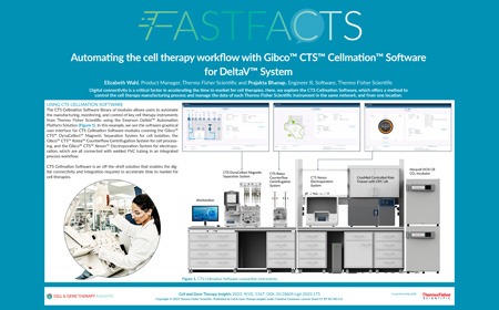 Automating the cell therapy workflow with Gibco<sup>TM</sup> CTS<sup>TM</sup> Cellmation<sup>TM</sup> Software for DeltaV<sup>TM</sup> System