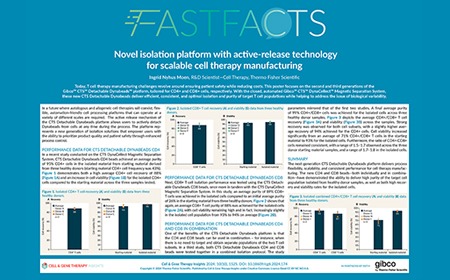 Novel isolation platform with active-release technology for scalable cell therapy manufacturing