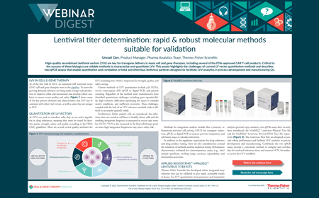 Lentiviral titer determination: rapid & robust molecular methods suitable for validation