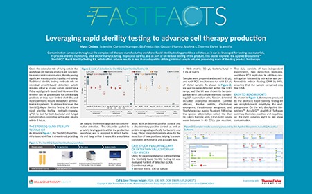 Leveraging rapid sterility testing to advance cell therapy production