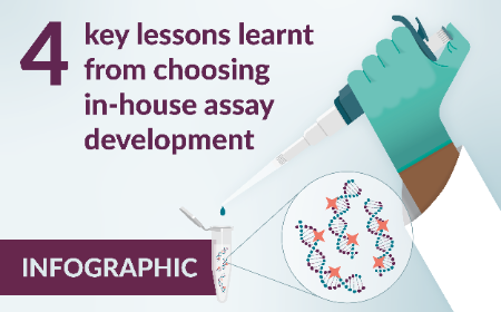 4 key lessons learnt from choosing in-house assay development