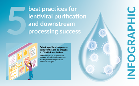 5 best practices for lentiviral purification and downstream processing success