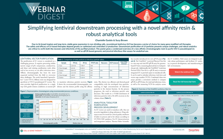 Simplifying lentiviral downstream processing with a novel affinity resin & robust analytical tools