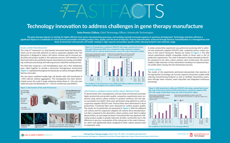 Technology innovation to address challenges in gene therapy manufacture