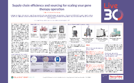 Supply chain efficiency and sourcing for scaling your gene therapy operation