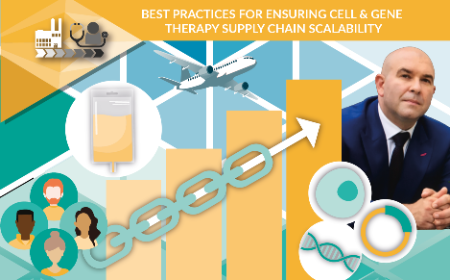 A collaborative approach to cell & gene therapy supply chain management