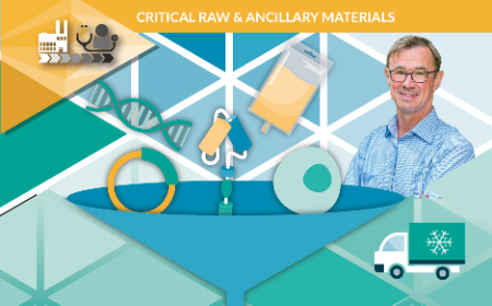 How to standardize quality requirements of raw materials
