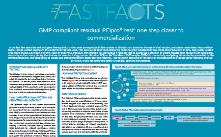 GMP compliant residual PEIpro® test: one step closer to commercialization 