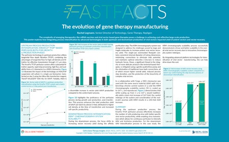  The evolution of gene therapy manufacturing