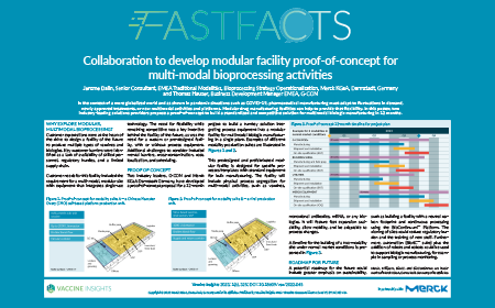 Collaboration to develop modular facility proof-of-concept for multi-modal bioprocessing activities