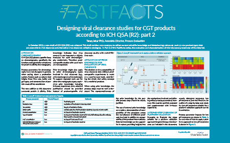 Designing viral clearance studies for CGT products according to ICH Q5A (R2): part 2