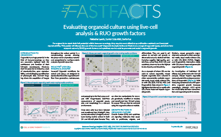 Evaluating organoid culture using live-cell analysis & RUO growth factors