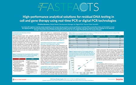 High-performance analytical solutions for residual DNA testing in cell and gene therapy using real-time PCR or digital PCR technologies