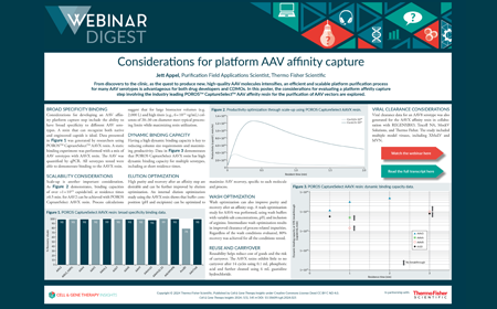 Considerations for platform AAV affinity capture