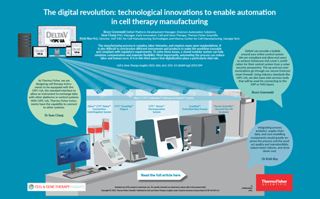 The digital revolution: technological innovations to enable automation in cell therapy manufacturing