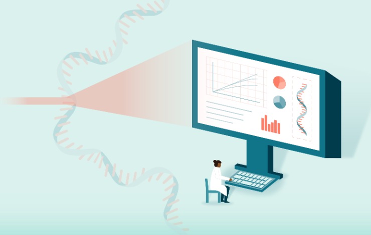 Precise mRNA purity assessment for accelerated therapeutic development and release testing