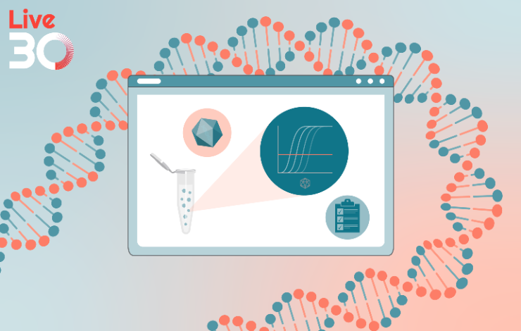 ﻿﻿Preparing for success in gene therapy analytical development